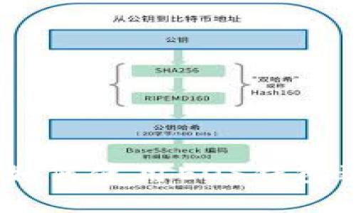 深入了解Tokenim 2.0：如何使用EOS钱包进行安全交易和管理资产
