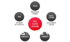 全面解析Okcoin钱包：数字货币安全与便捷的选择