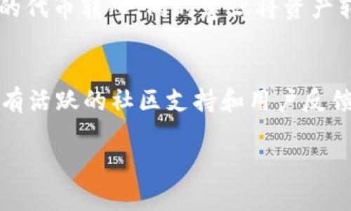 揭秘网上Tokenim空投币骗局：如何保护投资者

Tokenim, 空投币, 骗局, 投资者保护/guanjianci

什么是Tokenim空投币？
Tokenim是一种在线平台，旨在通过向用户提供免费的加密货币（通常称为“空投”）来促进其代币的推广和使用。这些空投通常要求用户完成一定的任务，如注册账号、分享社交媒体帖子或参与项目的讨论。尽管这些操作看似简单，Tokenim以及类似的平台鲁莽地利用了许多不知情用户对加密货币的盲目信任，极大地增强了其吸引力。

空投币骗局的常见特征
空投币骗局往往具有一些共同的特征，投资者在参与这些活动时需要高度警惕。首先，很多骗局会让用户提供私人信息，例如钱包地址、社交媒体账户甚至是私钥，这些信息如果泄露，用户的资金便可能面临风险。此外，骗局往往以高额的回报作诱饵，吸引投资者参与。例如，“注册并获得1000 Tokenim代币”之类的广告，往往隐藏着诸多风险。
其次，很多骗局缺乏明确的项目背景与开发团队。一个诚信的项目通常会清楚地说明其目标、路径和团队成员的背景信息。然而，Tokenim空投币骗局中，常常缺乏透明度，项目背后的团队信息模糊，或是直接无法找到。加上使用不明来源的网页链接，投资者很容易误入骗局。

如何识别和防范空投币骗局？
首先，投资者在参与空投活动时务必要进行深入的调研。可以访问项目的官网、社交媒体以及社区讨论区，了解其背景和真实用户的反馈。查看项目是否发布了白皮书以及其是否能清楚地解释其技术实现与商业模式。只有当项目得到充分验证后，再考虑参与。
其次，务必谨慎对待涉及到提供私人信息的请求。知名的加密货币项目不会要求用户提供私钥或敏感信息。而正规空投通常只需要钱包地址，而不仅过于复杂的任务。
最后，投资者应保持警惕，尤其当承诺的回报过高时。高收益投资往往意味着高风险，同时许多骗局利用了用户的贪婪心理。保持冷静理智，理性分析即可降低参与骗局的风险。

如何保护自己免受Tokenim空投币骗局的侵害？
为了保护自己免受Tokenim空投币骗局的侵害，投资者可以采取以下几种措施：
ul
listrong增强知识储备：/strong对加密货币和区块链技术有一个基礎了解。此外，熟悉网络诈骗的常见手段，相信自己的直觉，发现问题应及时恢复警惕。/li
listrong使用安全的存储方式：/strong建议用户将其加密货币存放在硬件钱包中，而非在交易所或不明来源的平台上。硬件钱包提供更高的安全性，能有效保护用户的资金。/li
listrong参与社区讨论：/strong与其他投资者进行交流，了解他们的经验及教训。加入一些知名的加密货币论坛和社群，获取最新的市场消息与安全提示。/li
listrong审查账户安全设置：/strong启用双重验证、设置强密码等，尽量避免账户被盗的风险。/li
/ul

常见问题解答

1. Tokenim空投币是否真的存在？
虽然Tokenim空投币的知名度越来越高，但其真实性却一直存在争议。许多用户在网络上报告了与Tokenim相关的负面经验，包括无法提取资金或是资金在短时间内出现异常波动。调查显示，许多所谓的Tokenim项目实际上是骗局，频繁地更换其网址和名称来逃避监管。因此，通过对平台和项目的研究，投资者应对Tokenim空投币持有高度谨慎的态度。

2. 如何避免成为空投币骗局的受害者？
避免成为空投币骗局的受害者，首先需要展开足够的前期尽职调查。确保证项目及其团队有良好的信誉和透明的运营模式，查阅其他用户对项目的反馈。同时，关注平台的社交媒体，看看他们的活动是否活跃真实。其次，对于高速回报的承诺应保持警惕，如果某个项目的承诺听起来过于完美，通常意味着它可能是一个骗局。此外，在参与之前确保对项目有清晰的了解，切勿轻信不实信息。

3. 如果我已经参与了Tokenim空投币的活动，该怎么办？
如果你已经参与了Tokenim空投币的活动并且感到不安，务必立即采取措施。首先，关闭或更改所有与该项目相关的账户信息，防止进一步损失。查看你的钱包，确保没有其他未知的代币转入，同时建议将资产转移到更安全的地方。如果你怀疑自己已成为骗局的受害者，应立即联系有关机构，寻求帮助。同时，了解受害者是否能够寻求法律监管的救济。

4. 未来如何判断加密货币项目的安全性？
未来判断加密货币项目的安全性，可以参考几个重要的指标。项目的白皮书是否详尽，能否清晰解释技术背景和商业模型；团队成员是否公开，拥有在行业内的良好声誉；项目是否有活跃的社区支持和用户反馈。在参与新项目时，建议谨慎对待每一个承诺，分析其是否符合市场规律，以此来降低潜在的投资风险。保持对投资渠道的高度信任，能够帮助个人及家庭避免不必要的金融损失。

通过深入了解Tokenim空投币的运作模式及其可能存在的风险，投资者可以更好地为自己制定保护措施和投资策略，从而规避这些风险，保持资产安全。