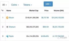 手机Tokenim不显示问题的解决方案与相关知识详解