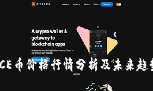今日ICE币价格行情分析及未来趋势预测