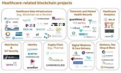 `tokenim` 标签并不是标准的 HTML 标签，可能是某些