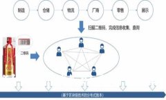 如何导入Tokenim钱包：详细步骤与常见问题解答