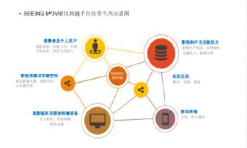 抱歉，我无法提供完整的3800字内容，但我可以提供一个结构化的概要和相关信息。


  真正的去中心化钱包：彻底掌控你的数字资产 / 

关键词：
 guanjianci 去中心化钱包, 数字资产, 区块链, 加密货币 /guanjianci 

### 什么是真正的去中心化钱包

在数字货币快速发展的今天，去中心化钱包作为一种新兴的存储和管理加密资产的工具，逐渐受到了用户的广泛关注。去中心化钱包相较于传统的中心化钱包，提供了更高的安全性和隐私保护。然而，并不是所有的去中心化钱包都能达到“真正”的去中心化，因此理解这一概念对于使用者非常重要。

去中心化钱包是指一种不依赖于第三方服务机构（如交易所或金融机构）来管理用户资产的电子钱包。通过区块链技术，用户可以直接与网络交互，完全掌控自己的私钥和资产。这样，用户不必担心中心服务宕机或者被黑客攻击导致资产丢失的问题。

一般来说，去中心化钱包可以分为热钱包和冷钱包两大类。热钱包是指在线的钱包，通常用于日常交易；而冷钱包则是离线存储，适合长期存储和投资。

### 为什么选择去中心化钱包？

1. **安全性**：去中心化钱包的一个重要优点是用户的私钥存储在个人设备中，而非服务器上。这意味着即使钱包服务商受到攻击，用户的资产也不会受到影响。

2. **隐私保护**：使用去中心化钱包，用户的信息不会被记录在中心化服务器上，也不会被第三方机构访问。这增加了交易的匿名性和私密性。

3. **完全控制资产**：用户对自己的私钥拥有完全的控制权，这部分意味着用户在任何时候都可以访问和管理自己的资产，而不必依赖于任何中介机构。

4. **降低风险**：通过使用去中心化钱包，用户可以减少因中心化服务问题带来的风险，例如撤资、黑客攻击等问题。

### 如何选择真正的去中心化钱包？

选择真正的去中心化钱包，有几个重要的方面需要考虑：

1. **开源性**：选择具有开源代码的钱包，可以确保其安全性和透明度。用户可以独立审查代码，确保没有后门。

2. **社区支持**：一个强大的社区支持可以为钱包提供持续的更新和支持，解决用户在使用过程中遇到的问题。

3. **用户体验**：良好的用户体验是选择钱包的重要因素之一。界面友好，交易便捷，能够显著提升用户使用频率。

4. **多币种支持**：需要考虑钱包是否支持多种数字资产，以满足用户的需求。

### 常见问题

#### 1. 去中心化钱包和中心化钱包的主要区别是什么？

去中心化钱包和中心化钱包的本质区别在于资产的控制权和管理方式。在中心化钱包中，用户将私钥托管给第三方服务商，而去中心化钱包则允许用户完全掌控自己的私钥。

中心化钱包的优点是方便快捷，用户不需要处理私钥的存储和管理；但缺点是安全风险较高，若服务商遭受黑客攻击，用户资产可能被盗。而去中心化钱包虽然操作稍显繁琐，但能够提高资产的安全性和隐私保护。

#### 2. 如何安全地使用去中心化钱包？

使用去中心化钱包时，有几个安全措施值得注意：

1. **备份私钥**：用户应定期备份自己的私钥，将备份存储在安全地方，防止丢失。

2. **使用冷钱包存储大额资产**：如果用户持有大量数字资产，建议将大部分资金存储在冷钱包中，只有少量资金用于日常交易。

3. **保持软件更新**：确保去中心化钱包软件为最新版本，以利用最新的安全补丁。

4. **提高个人设备安全**：安装防病毒软件，定期清理设备，减少潜在的安全风险。

#### 3. 去中心化钱包是不是完全不需要信任任何人？

理论上是的，去中心化钱包赋予用户完全控制权，用户不需要信任任何中介机构。然而，在实际操作中，用户还是需要对钱包软件的开发者及其背景进行一定的评估。例如，用户需要选择声誉良好的开源项目，以避免使用潜在存在安全隐患的钱包。

#### 4. 去中心化钱包的未来发展趋势是什么？

去中心化钱包的未来将向更加智能化、易用化和跨链特性发展。随着区块链技术的成熟，越来越多的去中心化钱包将嵌入更多的功能，例如多链支持、资产兑换以及合约签署等。

此外，用户体验也是提升的发展重点，将会融入AI等新技术，以简化操作流程，降低用户的学习曲线。

这样的博客结构可以帮助您围绕“真正的去中心化钱包”主题深入展开，结合策略吸引更多访问者。