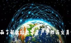 IM波场钱包：全面了解波场数字资产管理与交易一