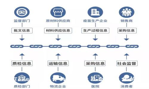 Tokenim软件的安全性及合规性分析