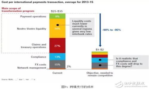 如何解决Tokenim下载问题：全面指南