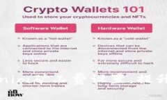 如何Tokenim矿工费设置，提升交易效率