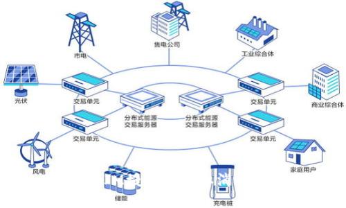 如何解决TokenIM授权无法取消的问题：详细指南