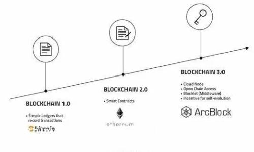 Tokenim开发的项目靠谱吗？深入分析与评价