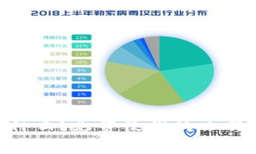 Tokenim是什么？免费使用的条件和限制详解