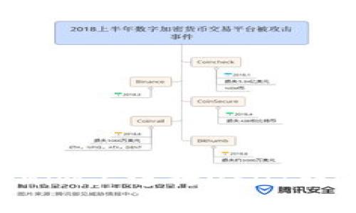 如何在Tokenim上进行USDT转账：全面指南