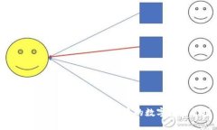 IM Token钱包应用：安全、便捷的数字资产管理工具