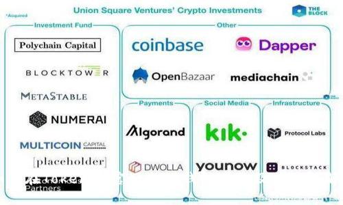 如何在Tokenim官网找到钱包图标及其功能解析