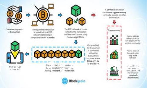深入探讨Tokenim平台对用户数据的收集与管理