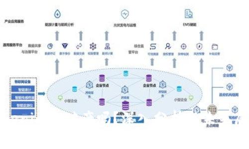 Tokenim会破产吗？深入分析与未来展望