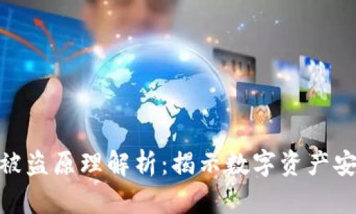TokenIM被盗原理解析：揭示数字资产安全的真相