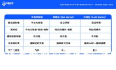 如何找回Tokenim遗失的助记词密码：详细步骤与解