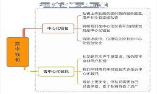 星火钱包与Tokenim Wallet全面对比：哪个更适合你？
星火钱包, Tokenim Wallet, 加密货币钱包, 钱包对比/guanjianci

随着加密货币的蓬勃发展，越来越多的人开始关注如何安全地存储和管理自己的数字资产。在众多加密货币钱包中，星火钱包（Xinghuo Wallet）和Tokenim Wallet是两款备受瞩目的产品。它们各具特色，适合不同类型的用户。本篇文章将详细对比这两款钱包，帮助你快速明确哪一款更适合你。

一、星火钱包概述

星火钱包是一款由国内团队开发的多功能加密货币钱包，支持多种主流数字货币的存储与管理。它不仅提供了便捷的用户界面，还具备强大的安全防护机制，旨在为用户提供安全、便捷的加密资产管理服务。星火钱包的手机端和PC端都提供了良好的用户体验，操作简便，特别适合初学者和中级用户。

二、Tokenim Wallet概述

Tokenim Wallet是一款国际化的加密货币钱包，支持多种加密资产的管理，注重用户隐私和资产安全。Tokenim Wallet提供了去中心化的管理方式，用户可以完全掌控自己的私钥。它的界面设计简洁，适合全球用户，尤其是希望保证隐私的用户。

三、星火钱包与Tokenim Wallet的功能对比

在功能方面，星火钱包和Tokenim Wallet各有千秋。星火钱包更加注重用户体验，它的操作流程较为简单，适合新手。而Tokenim Wallet则在资产管理和隐私保护上更为突出，下面将从几个方面进行具体对比。

h43.1 用户接口与体验/h4
星火钱包的用户接口友好，容易上手，特别适合对加密货币不太熟悉的用户。它提供了详细的操作指导，让用户轻松完成锁定、转账等操作。

相较之下，Tokenim Wallet的界面设计更为简洁，功能按钮一目了然，但它可能对一些新手用户不够友好，尤其是在高级功能的操作上需要一定的学习曲线。

h43.2 安全性/h4
安全性是选择任何数字钱包时最重要的因素之一。星火钱包采用了多重安全保护机制，包括冷存储、双重身份验证等，确保用户资产的安全。

Tokenim Wallet则采用去中心化的方式，用户可以完全掌控自己的私钥，不会将私钥暴露给任何第三方。它同样进行了多重加密和安全防护，保障用户资产安全。

h43.3 支持的资产类型/h4
星火钱包支持包括比特币、以太坊、USDT等主流数字资产，而Tokenim Wallet的支持范围可能更加广泛，还包括一些小众加密货币，适合那些希望持有多种资产的用户。

h43.4 交易费用/h4
在交易费用方面，星火钱包的费用相对透明，适合频繁交易的用户。而Tokenim Wallet在某些交易上的费用可能会更高，需要用户提前了解具体收费标准。

四、星火钱包与Tokenim Wallet的安全性比较

安全性是数字钱包用户最为关注的问题，下面将从多个角度对比这两款钱包的安全机制。

h44.1 私钥管理/h4
星火钱包采用热钱包 冷钱包相结合的方式，支持多重签名和双重认证，私钥由用户保管，避免了单点故障的问题。而Tokenim Wallet强调去中心化管理，用户自己掌控私钥，降低了被盗风险。

h44.2 安全事件记录/h4
在过去的安全事件中，星火钱包相对较少发生被攻击的案例，而Tokenim Wallet在国际市场上也获得多个安全认证，确保用户的资产安全。

h44.3 用户反馈与社区支持/h4
星火钱包在社区中的忠实用户基础较为庞大，用户反馈很重要。Tokenim Wallet也积极寻求用户反馈，不断其安全措施。两者在用户支持和反馈方面均表现出色。

五、用户口碑与社区支持

用户口碑和社区支持是选择钱包时不可忽视的因素。星火钱包在国内用户中较为受欢迎，用户界面和客服体验获赞较多。同时，星火钱包在多个社交平台上活跃，建立了良好的用户社区。

Tokenim Wallet在国际市场上获得了良好的口碑，特别是在隐私保护方面受到用户的青睐。它的用户社区积极，用户可以在论坛和社交媒体上找到大量讨论和反馈。

六、性价比比较

从性价比的角度来看，星火钱包在功能与价格之间找到了平衡。它提供的基础功能对于普通用户而言非常划算，而Tokenim Wallet在功能上可能更高端，适合那些对加密资产有较高要求的用户。

七、总结与推荐

最终，星火钱包和Tokenim Wallet各有优劣，选择哪款钱包完全取决于用户的具体需求。如果你是新手，或希望迅速上手，星火钱包无疑是更好的选择。而如果你更注重隐私保护及多样化资产管理，Tokenim Wallet可能更适合你。

八、可能相关问题

h48.1 星火钱包的安全性如何保障？/h4
星火钱包在安全性上配置了多重机制，包括冷存储和双重身份验证来确保用户安全。用户可以选择将资资产安全地存放于线下冷钱包，降低被攻击风险。

h48.2 Tokenim Wallet如何保护用户隐私？/h4
Tokenim Wallet强调用户隐私至上，采用去中心化的管理模式，用户完全掌管自己的私钥，确保没有第三方可以访问用户的资产信息。

h48.3 哪种钱包适合长期投资用户？/h4
长期投资者通常需要更稳定和安全的环境。星火钱包因其良好的用户界面和安全防护机制更适合新手投资者，而Tokenim Wallet则适合有一定经验且重视隐私的用户。

h48.4 如何选择适合自己的加密钱包？/h4
选择加密钱包时应考虑多个因素，例如安全性、用户体验、支持的资产类型以及社区反馈等。根据自身的需求和操作习惯做出选择。

通过以上的分析和比较，可以更加清楚地了解到星火钱包与Tokenim Wallet的各自特点及适用场景。希望本文能为你的选择提供参考和帮助。