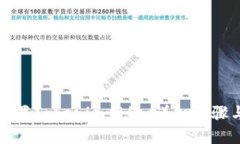 如何设置Tokenim网络：详细步骤与指南