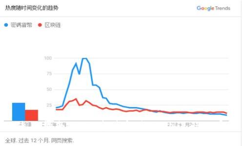 Tokenim使用指南：如何连接和使用UN进行加密资产管理