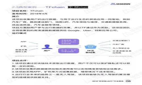 如何购买Tokenim源码：全面指南与注意事项