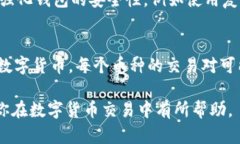 如何在im钱包中将ETH转为USDT的详细指南im钱包,