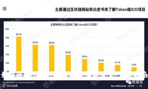 如何通过Tokenim购买能量和带宽：详细指南