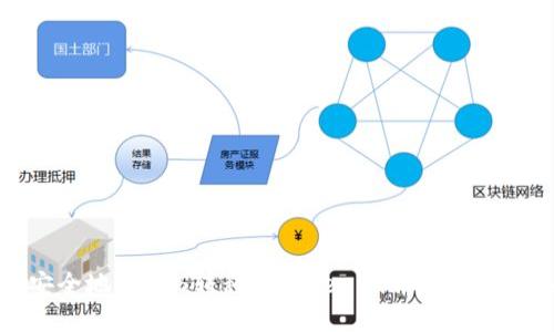 如何安全地将EOS转移到Tokenim并避免资产丢失