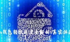 TokenIm钱包转账速度全解析：真实体验与建议