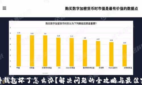 
硬件钱包坏了怎么办？解决问题的全攻略与最佳实践