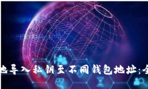 提案:  
如何安全地导入私钥至不同钱包地址：全方位指导