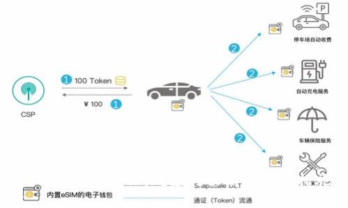 Tokenim跑路了怎么办？应对策略与预防措施详解