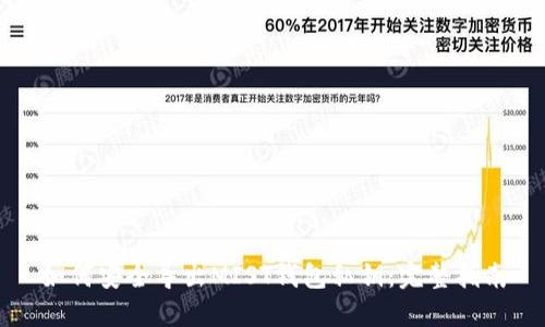如何安全导出MIST钱包私钥：完整指南