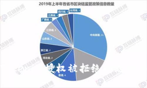 : 解决Tokenim授权被拒绝问题的终极指南