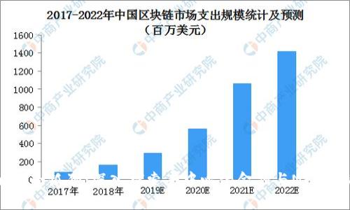 Tokenim小狐狸：深入探索去中心化金融与NFT的新风口
