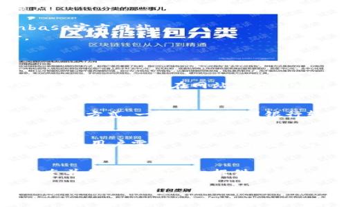   Coinbase官方网站：获取最新加密货币信息与交易全攻略 / 
 guanjianci Coinbase, 加密货币交易所, 官方网站, 比特币 /guanjianci 

一、Coinbase官方网站简介
Coinbase是全球最大的加密货币交易平台之一，成立于2012年，总部位于美国旧金山。它为用户提供简单易用的界面，使得新手用户也能够方便地购买、出售及交易比特币和其他加密货币。Coinbase致力于创造一个安全、可靠的加密货币生态系统，同时为用户提供优质的客户服务和教育资源。
Coinbase的官方网站不仅是进行交易的渠道，还是用户获取最新信息和市场动态的重要平台。在这里，用户可以查看各种加密货币的价格走势、市场分析，甚至获取关于区块链技术的深入见解。作为一个全面的加密货币平台，Coinbase官方网站还提供了丰富的教程和指南，帮助和参与到加密货币的世界中。

二、访问Coinbase官方网站的必要性
随着加密货币市场的逐步发展，越来越多的人开始关注并参与到这一新兴的投资领域。而Coinbase官方网站则是他们进入这一市场的重要入口。访问Coinbase官方网站不仅能够方便用户进行交易，还能够获取到最新的市场信息和安全提示。
首先，Coinbase官方网站提供了最新的行业新闻和市场分析。用户可以通过网站获取到实时的加密货币价格、走势和市场动态，从而为自己的投资决策提供数据支持。此外，Coinbase还提供了专业的市场分析文章，让用户能够更深入地理解市场趋势。
其次，Coinbase官方网站为新手用户提供了丰富的学习资源，包括加密货币基础知识、如何制定投资策略等。这些资源对于希望进入加密货币市场的新手用户来说，具有非常重要的指导意义。
最后，Coinbase官方网站会定期发布关于安全和合规的信息，包括如何保护自己的数字资产、如何避免网络诈骗等。这些信息对于维护用户的资金安全至关重要。

三、使用Coinbase官方网站的步骤
如果您是第一次使用Coinbase官方网站，那么接下来将为您详细介绍如何使用这一平台进行加密货币的交易。
第一步：注册账户。访问Coinbase官方网站后，您需要点击“注册”按钮，输入您的电子邮件地址，并设置一个安全密码。然后您需要验证您的电子邮件，完成注册流程。
第二步：身份验证。为了确保安全性，Coinbase会要求您进行身份验证。您需要提供一些个人信息，例如姓名、地址和联系方式。此外，还需要上传身份证明文件，例如驾照或护照。
第三步：添加支付方式。在您的账户注册和验证完成后，您可以选择添加支付方式，包括银行账户和信用卡。不同的支付方式会对交易的手续费和处理速度产生影响。
第四步：开始交易。完成所有步骤后，您就可以进入Coinbase官方网站的交易界面，选择您感兴趣的加密货币，输入购买金额，然后确认交易。Coinbase将迅速处理您的订单，完成交易。

四、如何提高在Coinbase交易的安全性
安全性在加密货币交易中至关重要，尤其是在像Coinbase这样的平台上。为了提高您在Coinbase交易的安全性，以下是一些可取的措施。
首先，确保您的账户有一个强密码，并启用两步验证。这是保护您的账户不被黑客攻击的第一道防线。此外，定期更换密码也是一个好习惯。
其次，定期检查账户活动。如果发现任何可疑的交易或活动，立即联系Coinbase客服并更改密码。
第三，谨慎点击不明链接。网络诈骗经常通过伪装成Coinbase的邮件或短信向用户发送链接。不要轻易点击这些链接，建议直接访问Coinbase官方网站。
最后，使用硬件钱包来保存您的数字资产。如果您长期持有大量的加密货币，考虑使用硬件钱包进行离线存储，以降低被黑客攻击的风险。

五、常见问题解答

问题一：如何在Coinbase上购买比特币？
在Coinbase上购买比特币非常简单，首先您需要创建一个Coinbase账户并完成身份验证。然后，添加您的支付方式，如信用卡或银行账户。接下来，您可以在网站上找到比特币，并输入您希望购买的金额。最后，确认交易，等待比特币到达您的账户中。

问题二：使用Coinbase交易的费用是多少？
Coinbase的费用结构相对简单，但也有所变化。交易费用通常包括网络费用和Coinbase的服务费用。具体费用取决于交易金额和所使用的支付方式。一般来说，使用银行转账的费用较低，而使用信用卡则费用较高。建议用户在进行交易之前，仔细查看相关费用。

问题三：Coinbase支持哪些加密货币？
Coinbase支持多种主要的加密货币，包括比特币（BTC）、以太坊（ETH）、莱特币（LTC）等。此外，Coinbase还持续添加新的cryptocurrency以满足用户需求。用户可以在平台上查看支持的所有加密货币列表，以便进行投资。

问题四：如何提高在Coinbase的交易体验？
提高Coinbase的交易体验有多种方式。首先，熟悉平台的各项功能，例如止损单和限价单，这可以帮助您更好地管理投资。其次，关注市场动态并利用Coinbase提供的消息和分析，以做出明智的投资决策。此外，您还可以参与Coinbase的社区，可以获取更多实用的交易Tips。

以上就是有关Coinbase官方网站的介绍与常见问题解答，希望这些信息能帮助您更好地理解和使用Coinbase平台！