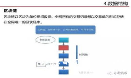 如何查看和管理您的Tokenim账户信息