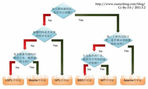 全面解析Tokenim安卓版：功能、使用与优势