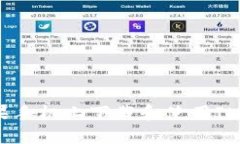 如何在苹果手机上下载和使用IM钱包应用？
