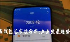 2023年中国钱包总市值分析：未来发展趋势与市场