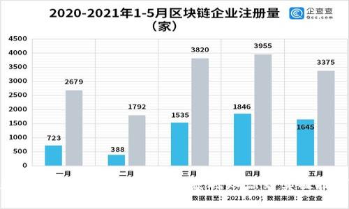 数字货币转账全攻略：从基础知识到实操技巧