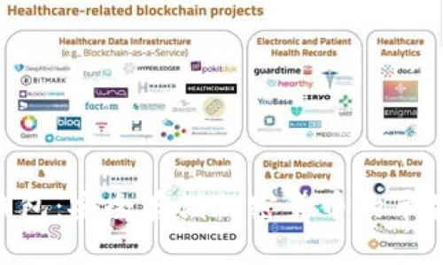 Tokenim冷钱包：安全存储加密货币的苹果官方版指南