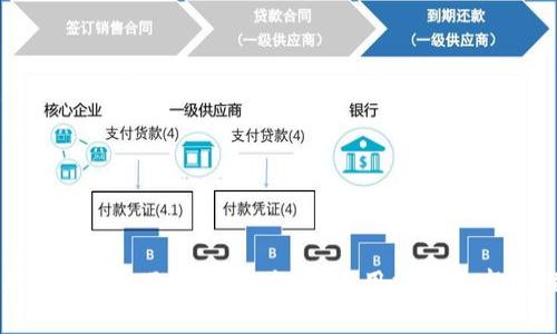 全面解析ETH硬钱包：安全性、使用指南及市场推荐