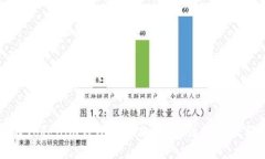 如何在Tokenim钱包中添加币种：详细步骤与指南