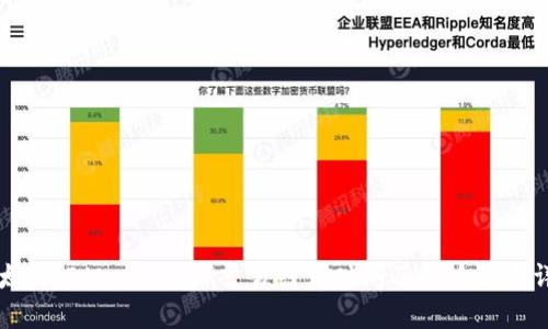 以太坊（Ethereum）交易结算时间及影响因素详解