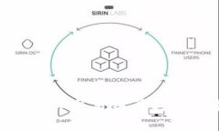 以太坊（Ethereum）交易结算时间及影响因素详解