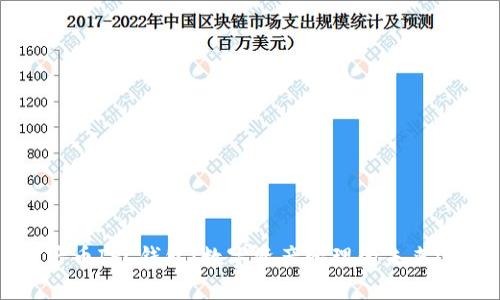 知产币IPC钱包：数字资产管理的未来选择