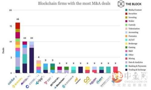 如何找回忘记私钥的外网购买BTC钱包：实用指南