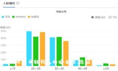 : 评估比特币轻钱包的安全性：您应了解的一切
